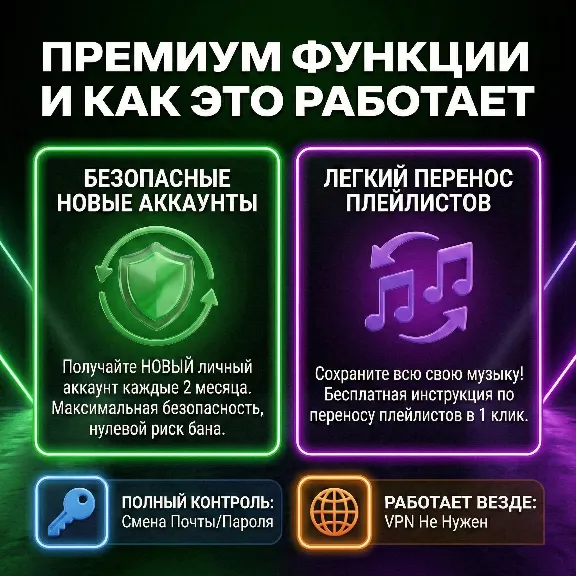 SPOTIFY PREMIUM 3/6/9/12 МЕСЯЦЕВ | ЛИЧНЫЙ + ПОЛНЫЙ ДОСТУП