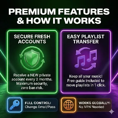 SPOTIFY PREMIUM 3/6/9/12 МЕСЯЦЕВ | ЛИЧНЫЙ + ПОЛНЫЙ ДОСТУП