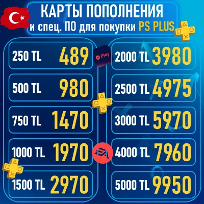 🔑КАРТА|КОД ПОПОЛНЕНИ БАЛАНС PSN PLAYSTATION PS 1000-2000-2500-3000-4000-5000 TL ТУРЦ