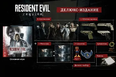 RESIDENT EVIL REQUIEM DELUXE EDITION АВТО-ВЫДАЧА