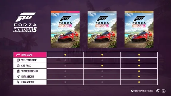 🌍 Forza Horizon 5: premium-издание XBOX + PC КЛЮЧ🔑+🎁