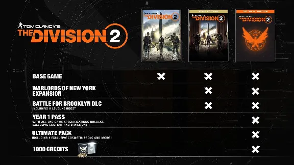 ✅❤️TOM CLANCY’S THE DIVISION 2 - GOLD EDITION❤️XBOX ONE|XS🔑KEY✅