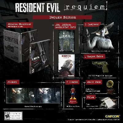 Resident Evil Requiem. Deluxe [аккаунт + почта, полный доступ]