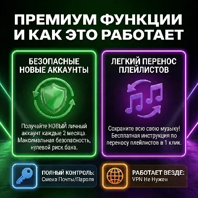 SPOTIFY PREMIUM 3/6/9/12 МЕСЯЦЕВ |  ПОЛНЫЙ ДОСТУП