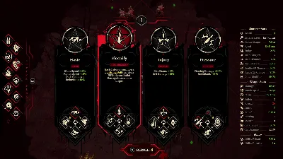 Grind Survivors AUTODELIVERY STEAM RUSSIA