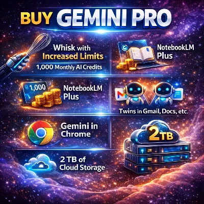 Gemini Ai Pro 4/6 месяцев | Вход в систему не требуется ✅ | Antigravity + Veo3+ Pro🍌