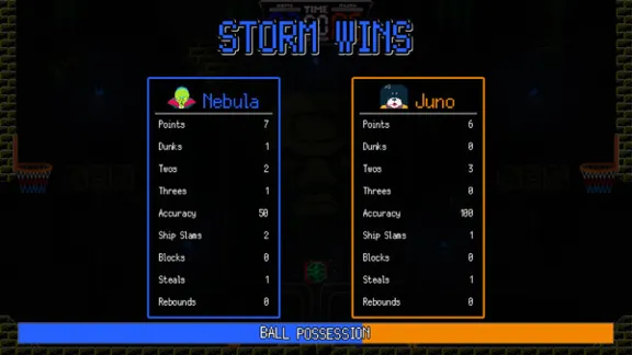 🚀 Jaxx Blorgin&acute;s UFO Jam 🤖 Steam Gift RU/KZ/etc ⚡ Autodelivery