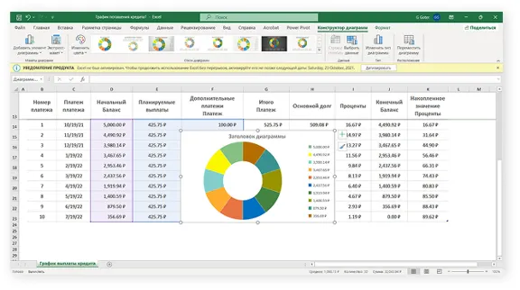 Microsoft Office 365 Семейный / Персональный [Original | Партнер MS | Чек ФЗ]