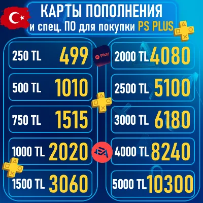 🔑GIFT CODE TL PLAYSTATION ПОДПИСКА PS PLUS DELUXE|EXTRA|ESSENTIAL EA PLAY PSN ТУРЦИЯ