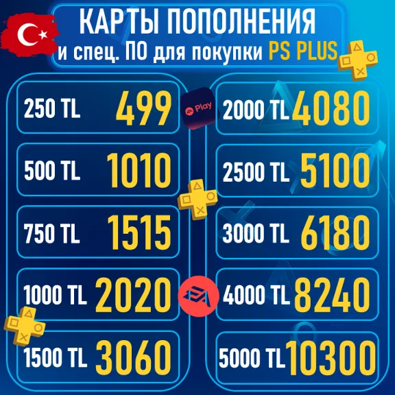 🔑GIFT CODE TL PLAYSTATION ПОДПИСКА PS PLUS DELUXE|EXTRA|ESSENTIAL EA PLAY PSN ТУРЦИЯ