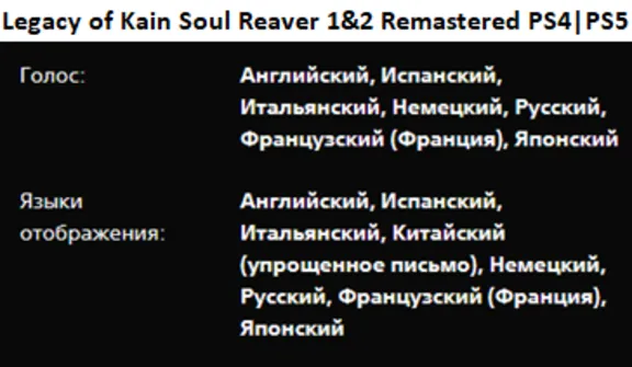 Legacy of Kain Soul Reaver 1&2 Remastered PS4|PS5 P2 Rent from 10 days