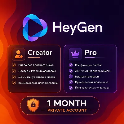Heygen AI Creator | PRO – Преобразование текста в видео, аккаунт на 1 месяц