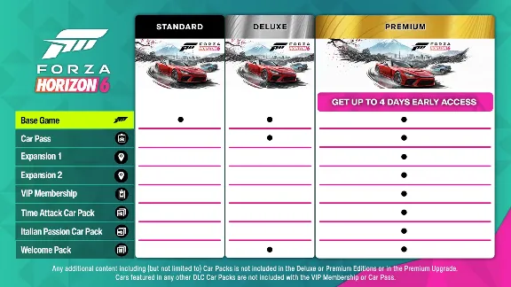 Forza Horizon 6. Premium Edition + ОНЛАЙН + FORZA 5 PREMIUM | АВТОАКТИВАЦИЯ