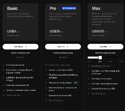 Krea AI Basic / Pro / Max | Подписка на 1 Месяц | Личный Аккаунт|Автовыдача