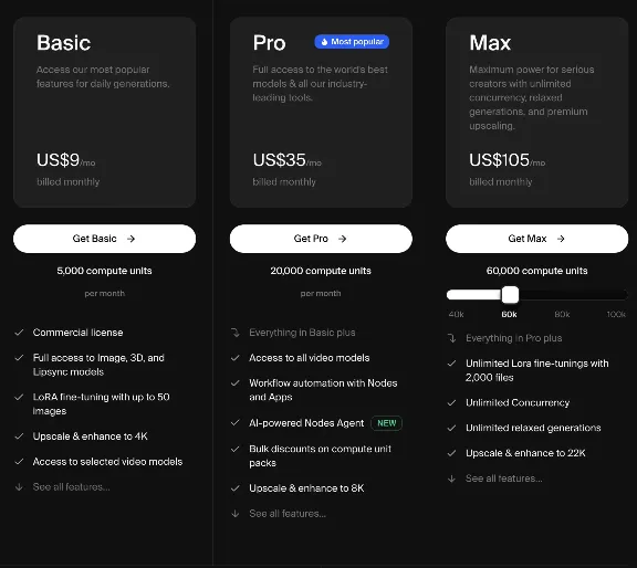 Krea AI Basic / Pro / Max | Подписка на 1 Месяц | Личный Аккаунт|Автовыдача