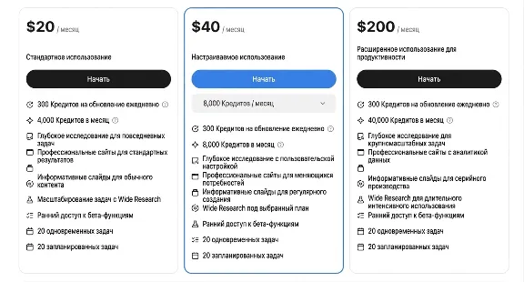 Manus AI Pro [7 Дней] 3300 - 32000 Кредитов | 1.6 Макс | Аккаунт| Автовыдача