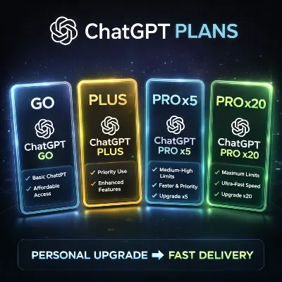 ChatGPT Plus | Go | Pro Activation/Renewal Service (no login required, fast)