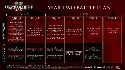 Warhammer 40,000: Space Marine 2 - 1-Year Anniversary Edition