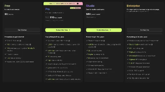 Meshy AI Pro Подписка | 1100 Кредитов | Создание 3D Моделей | Нейросеть｜АВТОДОСТАВКА