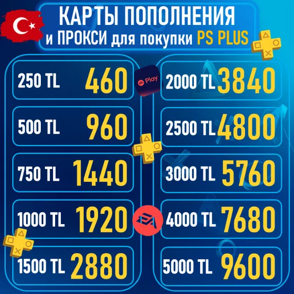 🔑КАРТА|КОД ПОПОЛНЕНИ БАЛАНС PSN PLAYSTATION PS 1000-2000-2500-3000-4000-5000 TL ТУРЦ