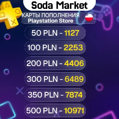 PSN - PlayStation Network Карта - PLN ∙ АВТОДОСТАВКА