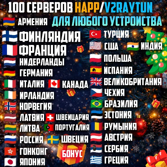 100 локаций VLESS [Happ, v2rayTUN] Безлимит