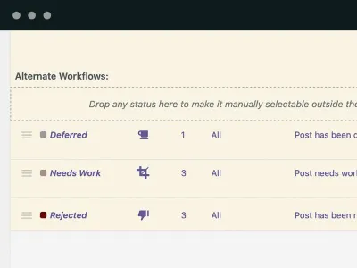 PublishPress Statuses Pro — плагин статусов WordPress