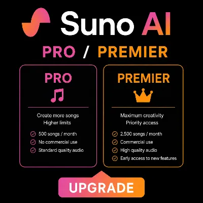 Suno AI Pro/Premier 1-12M | Официальное продление | Любой аккаунт | Полная гарантия