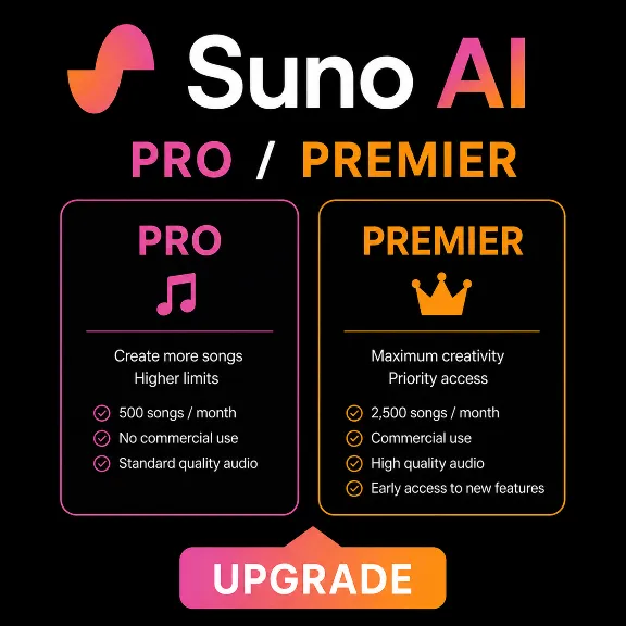 Suno AI Pro/Premier 1-12M | Официальное продление | Любой аккаунт | Полная гарантия