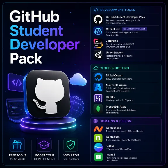 Личный аккаунт Github Student Developer pack | 6 мес | JetBrains + Azure + Canva Pro