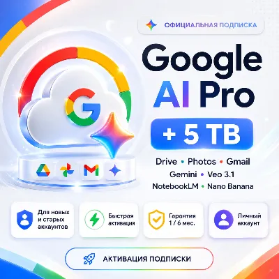 Google AI Pro +One +5 TB +Drive +Photos +Gemini +Gmail +Nano Banana