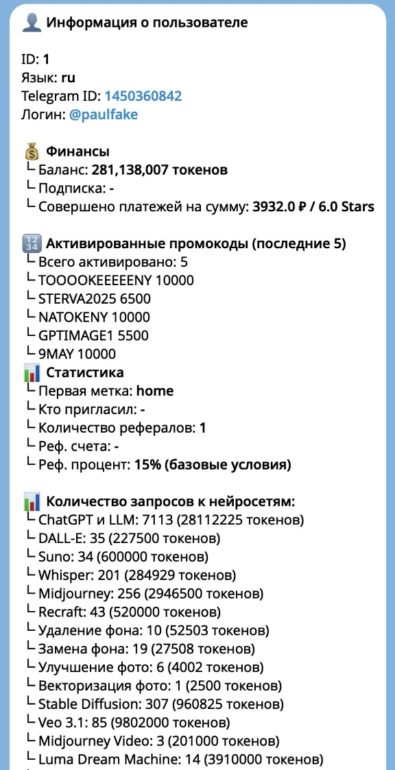 Телеграм бот ChatGPT, Sora 2, Veo 3.1, Suno, Kling Motion, Nano Banana 2