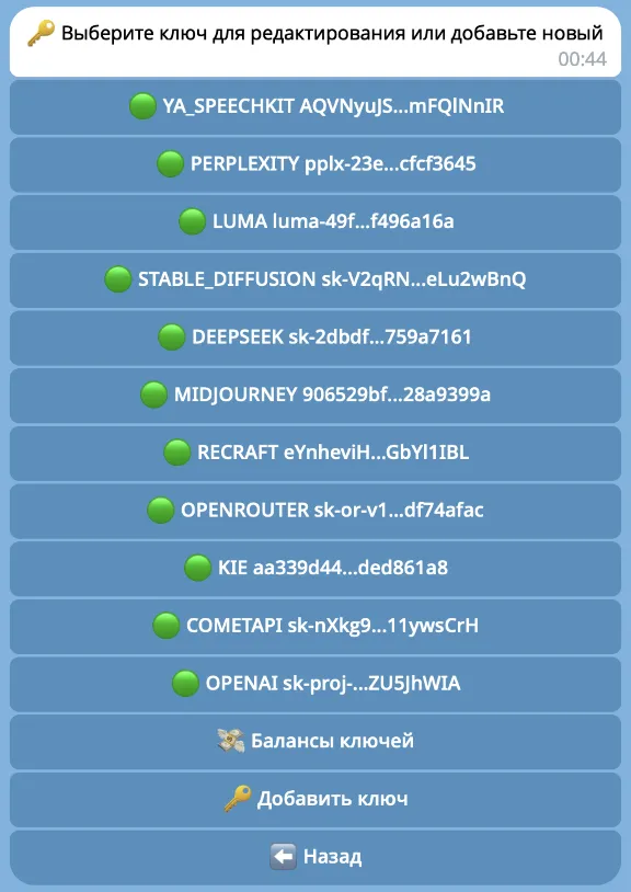 Телеграм бот ChatGPT, Sora 2, Veo 3.1, Suno, Kling Motion, Nano Banana 2