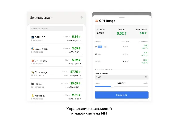 Телеграм бот ChatGPT, Sora 2, Veo 3.1, Suno, Kling Motion, Nano Banana 2