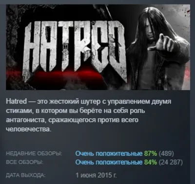 Hatred  АВТОДОСТАВКА STEAM РОССИЯ