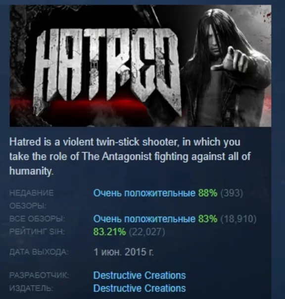 Hatred  АВТОДОСТАВКА STEAM РОССИЯ