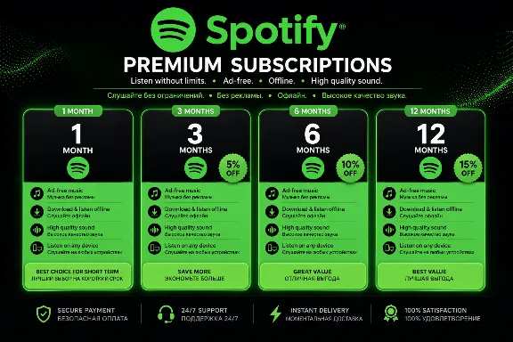 1-3-6-12 месяц Spotify PREMIUM [ГАРАНТИЯ] 🎵НА ВАШ АККАУНТ продажи