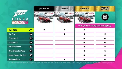 FORZA HORIZON 6 PREMIUM EDITION | ALL DLC AND BONUSES | STEAM | PC | REGION FREE