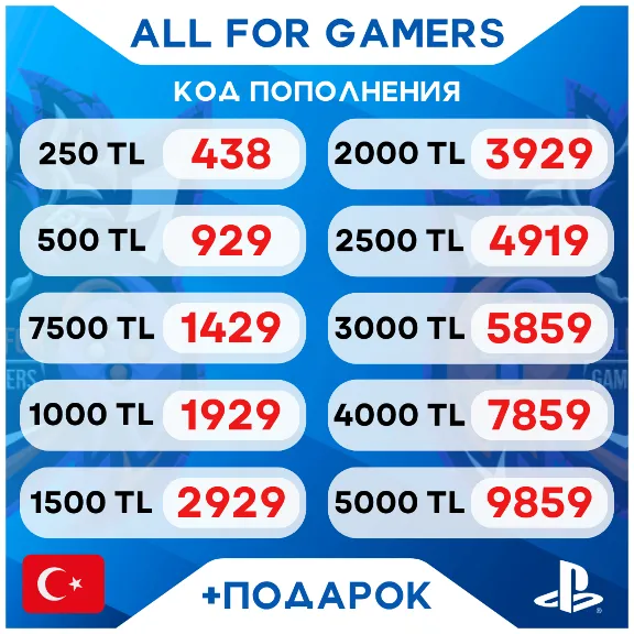 🔹🇹🇷Карта Пополнения Playstation (PSN) 250-5000 TRY (Лиры) TL Турция + ПОДАРОК🎁