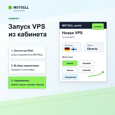 VPS/VDS Linux в Европе | 1-12 месяцев | тарифы 2-8 CPU / 4-16 GB RAM