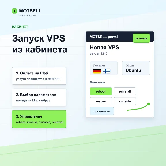 VPS/VDS Linux в Европе | 1-12 месяцев | тарифы 2-8 CPU / 4-16 GB RAM