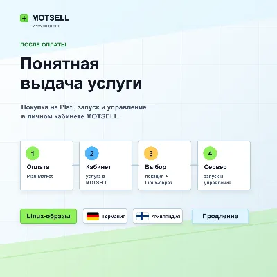 VPS/VDS Linux в Европе | 1-12 месяцев | тарифы 2-8 CPU / 4-16 GB RAM