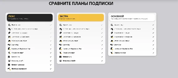 SUBSCRIPTION  - PS PLU - UKRAINE 1-3-12 months