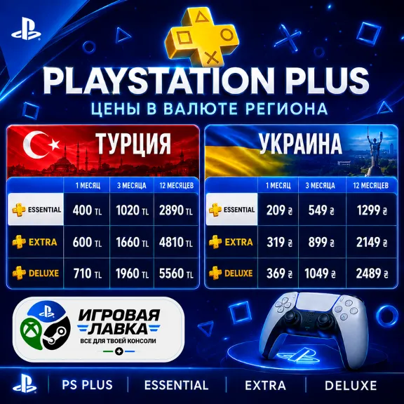 Playstation | PSN | Турция | Украина — игры, пополнение кошелька, PS Plus подписка