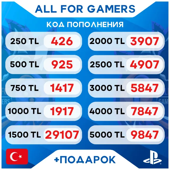 🔹🇹🇷Карта Пополнения Playstation (PSN) 250-5000 TRY (Лиры) TL Турция + ПОДАРОК🎁