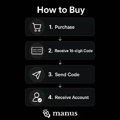 Manus - AI Agent & Automation  - 4K/5K/6K Credits - Private Account