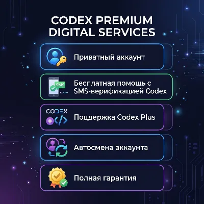 ChatGPT Plus - Codex Plus  - 1 Month - Private Account - Full Warranty