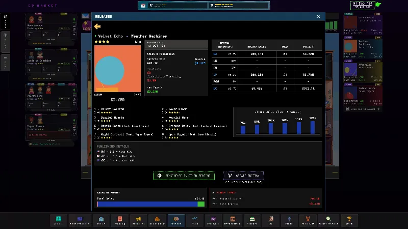 CD Market - Music Label Sim АВТОДОСТАВКА STEAM GLOBAL МГНОВЕННО ЛИЦЕНЗИЯ