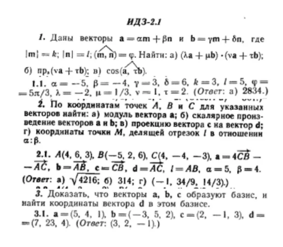 IDZ Ryabushko 2.1 Option 1