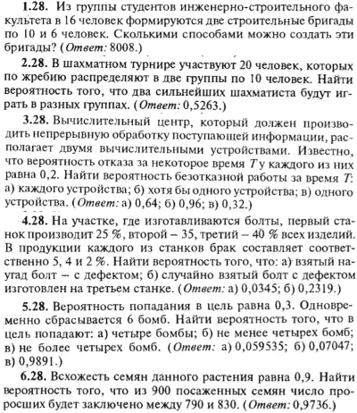 IDZ Ryabushko 18.1 Option 28